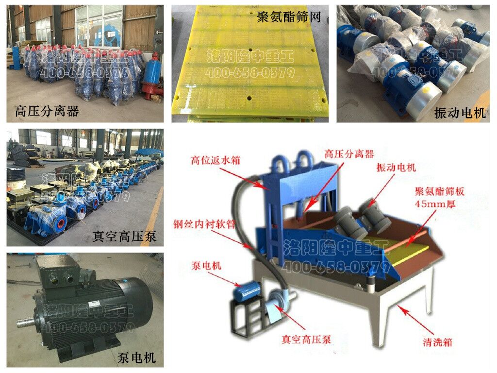 第六代細(xì)沙回收機(jī) 第六代細(xì)沙回收機(jī)