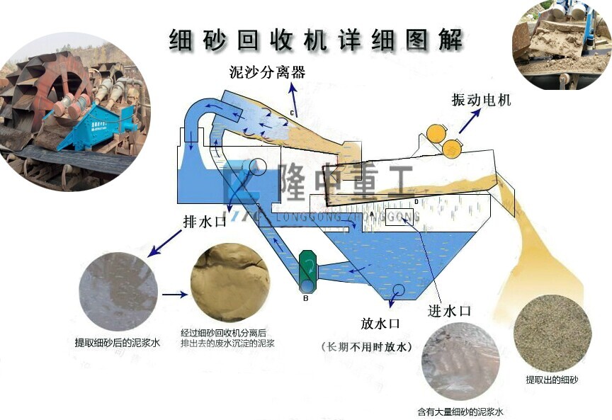 ��(x��)ɰ���ՙC(j��)Ԕ��(x��)�D��